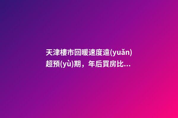 天津樓市回暖速度遠(yuǎn)超預(yù)期，年后買房比年前多花十幾萬！